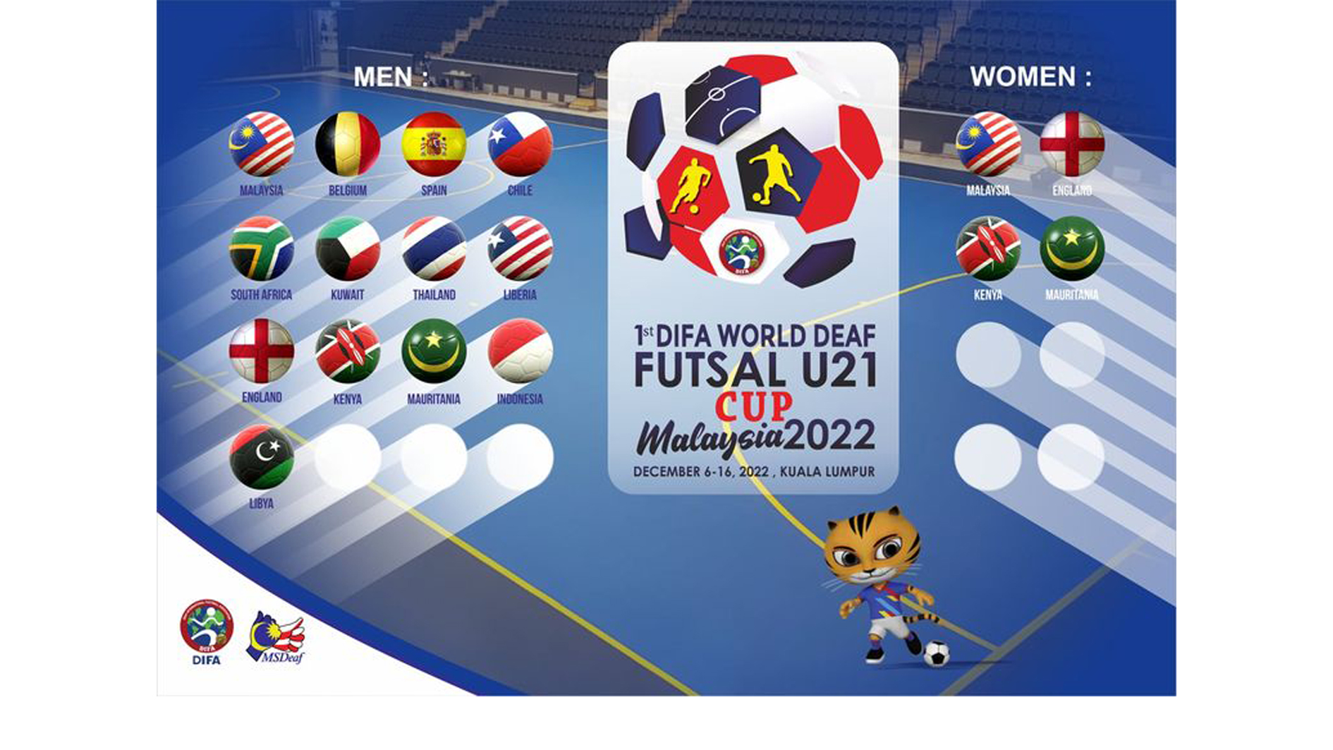 Information about World Deaf Futsal Cup U21 in Malaysia