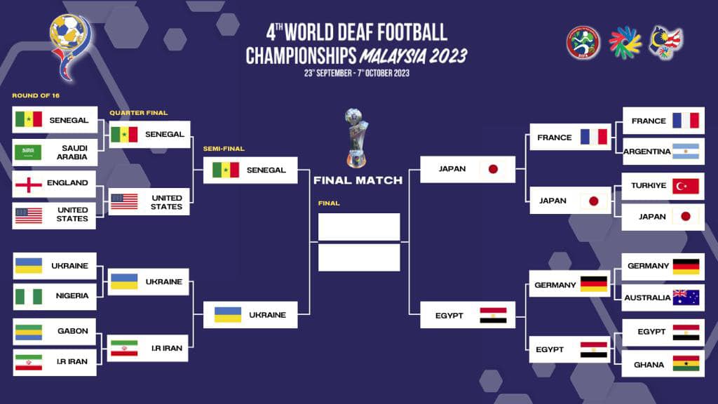 Senegal and Japan in semi-finals for the first time